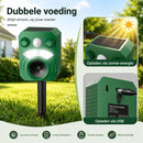 Ultrasone Kattenverjager op Zonne-energie – Dierenverjager met Bewegingssensor – Marterverjager – Waterdicht IP44 – Verjaagt Katten, Marters, Konijnen en Ongedierte
