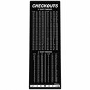 Dartmat met Oche & Checkout Tabel – 237 x 57 cm – Dartmat met Werplijn 2,37 m – 2 & 3 Dart Finishes – Antislip Dartmat –