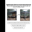 Transparant Afdekzeil 3x2,5m – Waterdicht PVC Zeil met Oogjes – Windbestendig Doorzichtig Zeil voor Overkapping, Tuin, Terras, Veranda & Carport – Versterkte Hoeken
