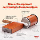 Messenslijper – Rollende Messenslijper met Magnetische Meshouder – 15° & 20° Slijphoek – Dubbelzijdige Slijproller – Voo
