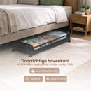 Onderbed Opbergbox met Wielen – Opbergbox Onder Bed 80x44x16 cm – Transparant & Stofvrij – Opbergbox voor Kleding, Schoenen & Beddengoed – Ruimtebesparende Bedlade