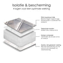 Frostschutzdecke Autofenster - Universal - 70 x 180 cm