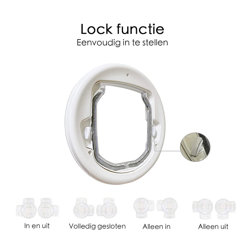Kattenluik - Universeel - Met lock functie - 19 x 19 cm - Wit
